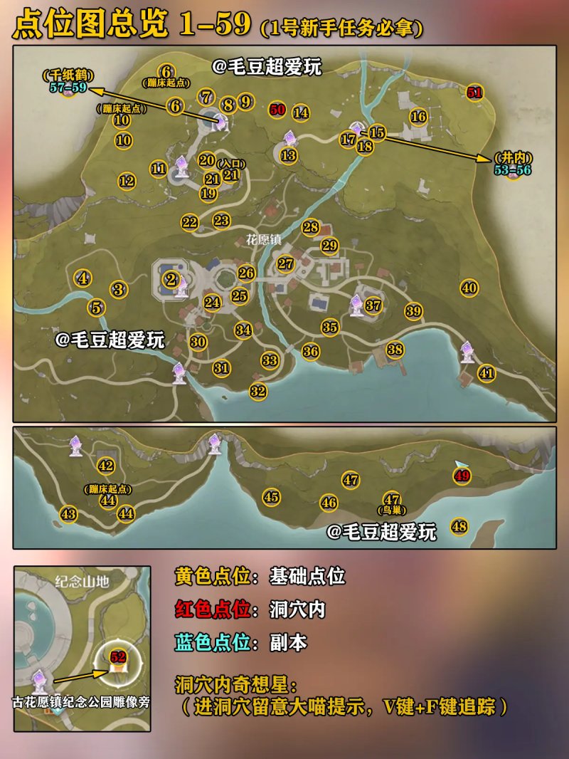 无限暖暖花愿镇奇想星攻略