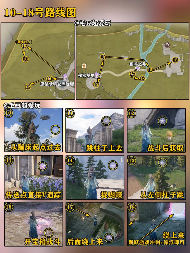 无限暖暖花愿镇奇想星攻略