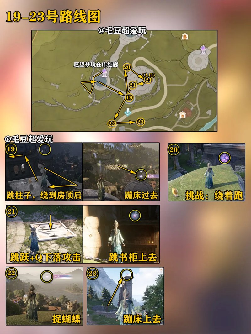 无限暖暖花愿镇奇想星攻略
