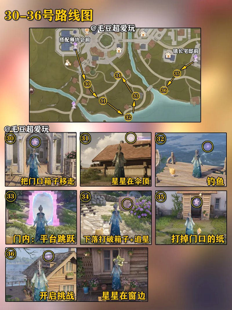无限暖暖花愿镇奇想星攻略
