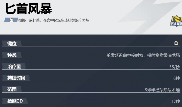 漫威争锋斗篷与匕首怎么玩