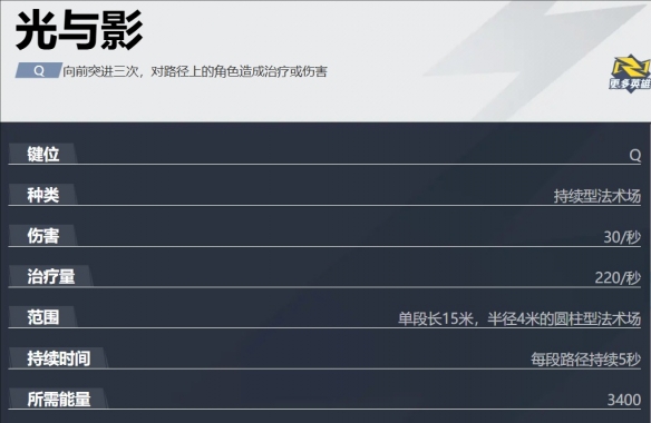 漫威争锋斗篷与匕首怎么玩