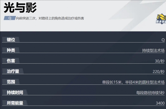漫威争锋斗篷与匕首怎么玩