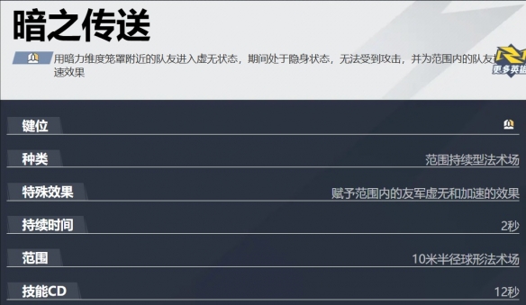 漫威争锋斗篷与匕首怎么玩
