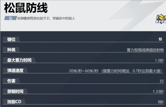 漫威争锋松鼠女怎么玩