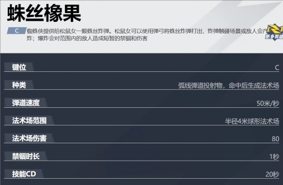 漫威争锋松鼠女怎么玩