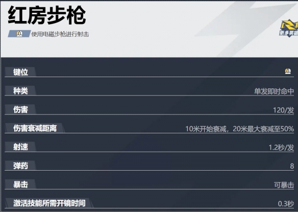 漫威争锋黑寡妇怎么玩