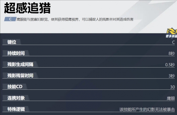 漫威争锋黑寡妇怎么玩