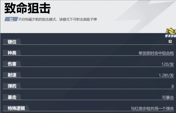 漫威争锋黑寡妇怎么玩