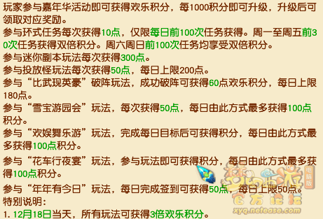 梦幻西游2024嘉年华欢乐等级提升攻略