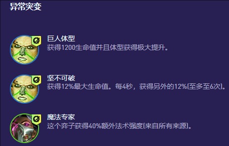 云顶之弈s13炼金烈娜塔阵容推荐