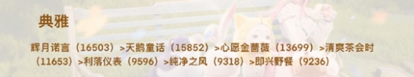 无限暖暖时装要什么属性