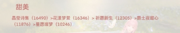 无限暖暖时装要什么属性