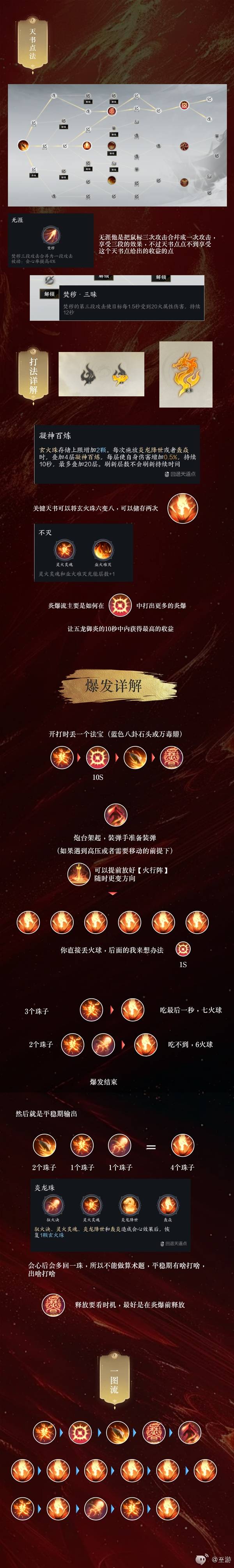 诛仙世界爆炎流炎焚香怎么玩