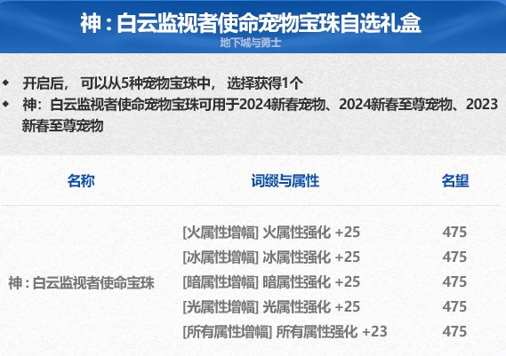 DNF2024春节至尊宠物宝珠属性一览