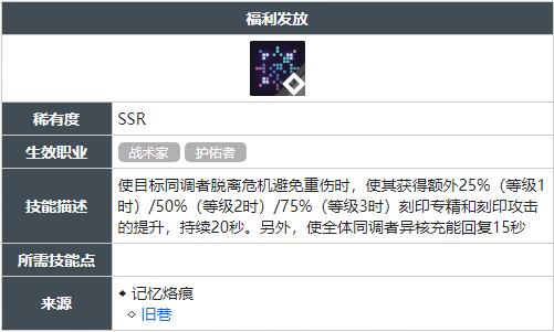 白荆回廊福利发放技能怎么获得