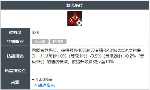 白荆回廊状态绝佳技能怎么获得