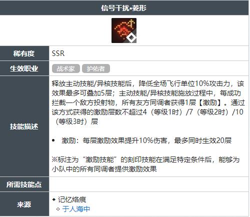 白荆回廊信号干扰菱形技能怎么获得