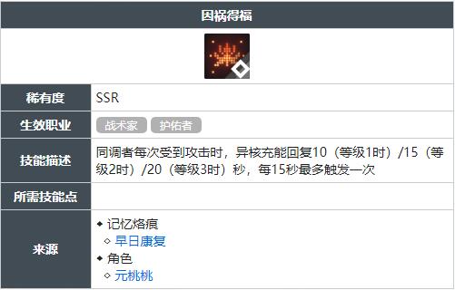 白荆回廊因祸得福技能怎么获得