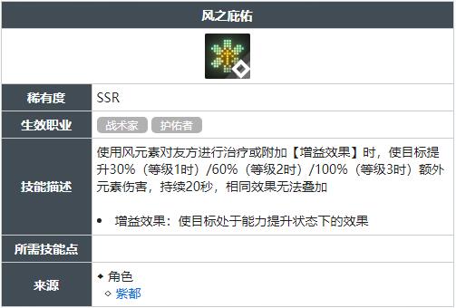 白荆回廊风之庇佑技能怎么获得