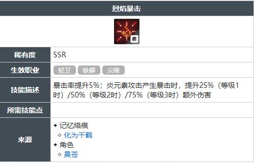 白荆回廊烈焰暴击技能怎么获得