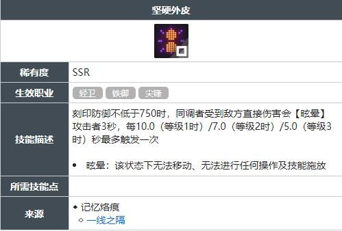白荆回廊坚硬外皮技能怎么获得