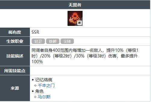 白荆回廊无畏者技能怎么获得