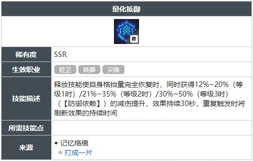 白荆回廊量化抵御技能怎么获得