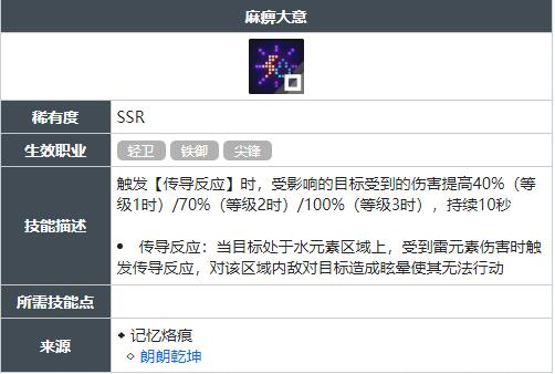 白荆回廊麻痹大意技能怎么获得
