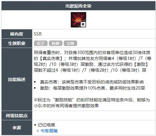 白荆回廊出淤泥而全染技能怎么获得