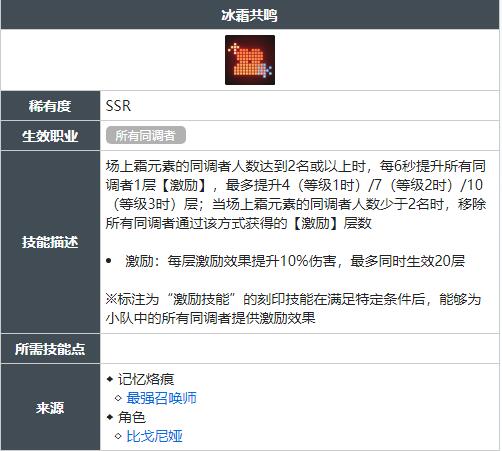 白荆回廊冰霜共鸣技能怎么获得