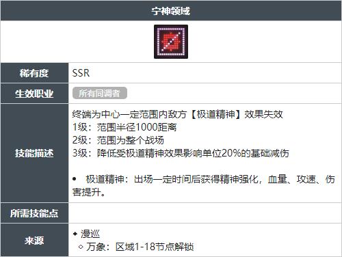 白荆回廊宁神领域技能怎么获得