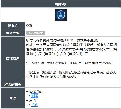 白荆回廊屏障水技能怎么获得