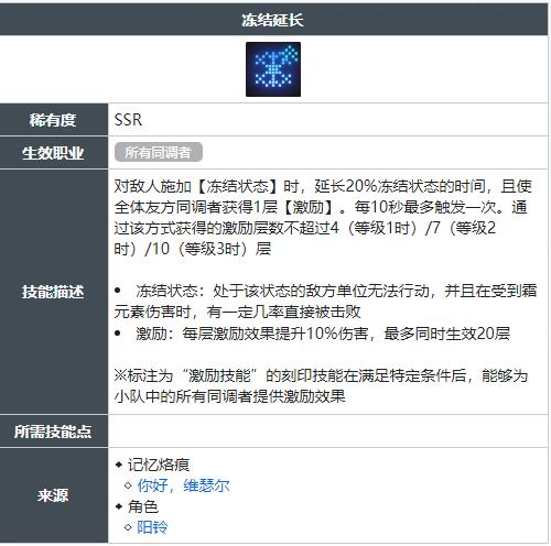 白荆回廊冻结延长技能怎么获得