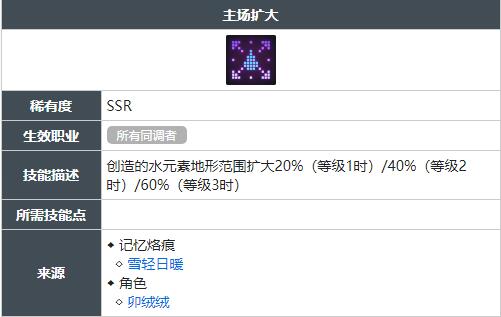 白荆回廊主场扩大技能怎么获得