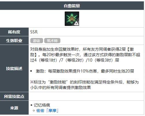 白荆回廊自愈能量技能怎么获得