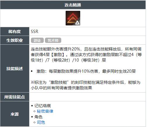 白荆回廊连击精通技能怎么获得