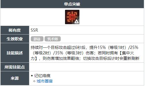 白荆回廊单点突破技能怎么获得