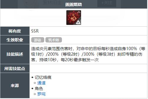 白荆回廊熊熊燃烧技能怎么获得