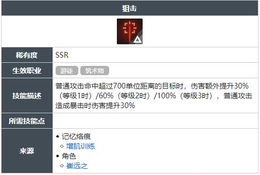 白荆回廊狙击技能怎么获得