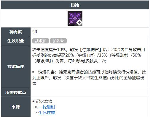 白荆回廊侵蚀技能怎么获得