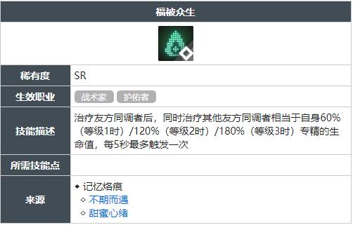 白荆回廊福被众生技能怎么获得