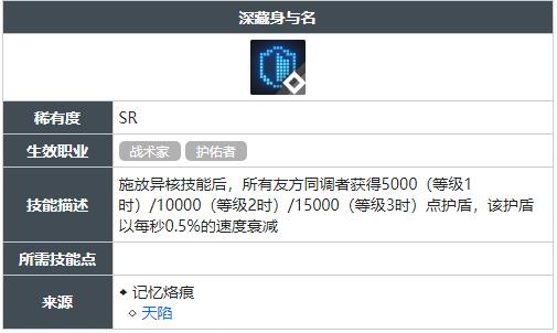 白荆回廊深藏身与名技能怎么获得