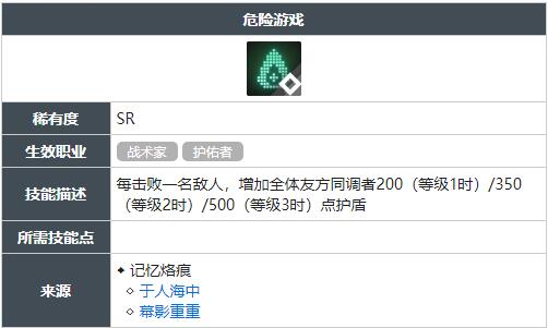 白荆回廊危险游戏技能怎么获得