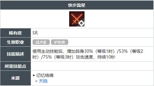 白荆回廊快步流星技能怎么获得