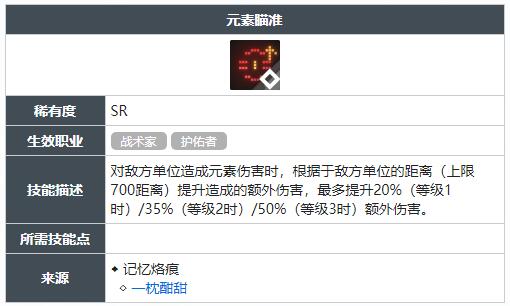 白荆回廊元素瞄准技能怎么获得
