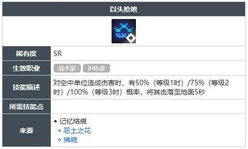 白荆回廊以头抢地技能怎么获得