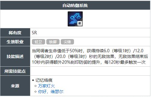 白荆回廊自动防御系统技能怎么获得