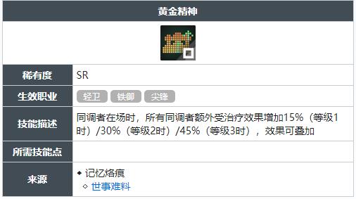 白荆回廊黄金精神技能怎么获得