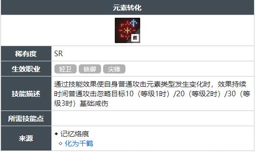 白荆回廊元素转化技能怎么获得